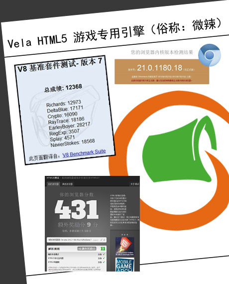 .net CMS Feature